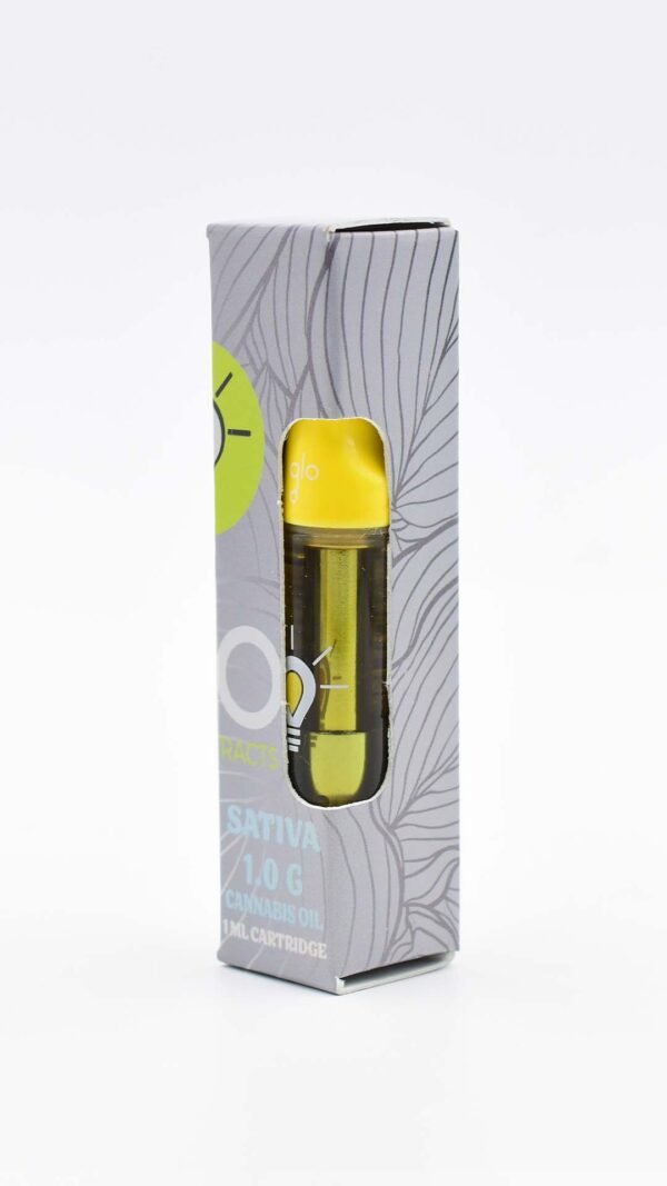 Glo x Polka Dot: Premium Cannabis Extract Cartridges Super Silver Haze